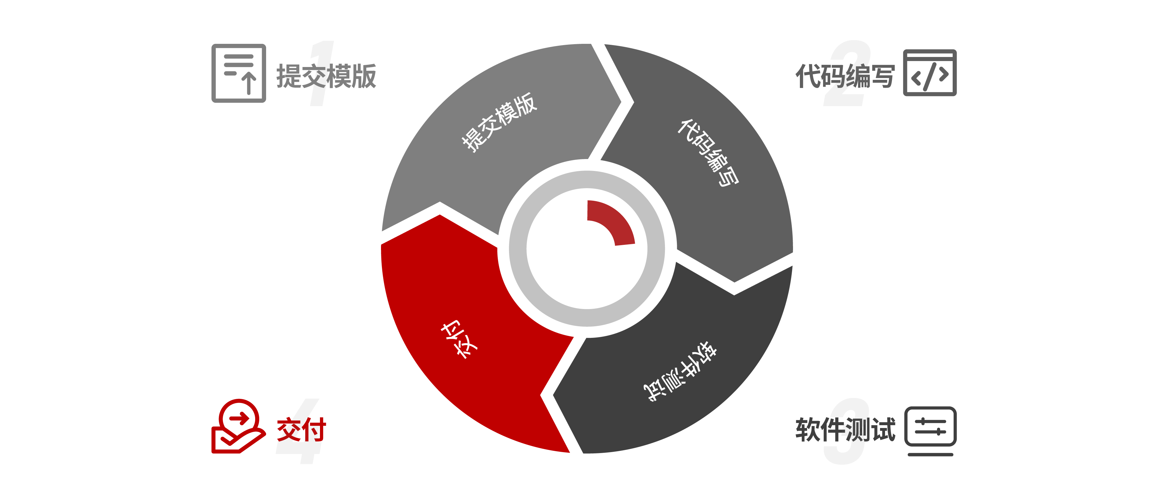报告定制-网站用_画板 1 副本.png