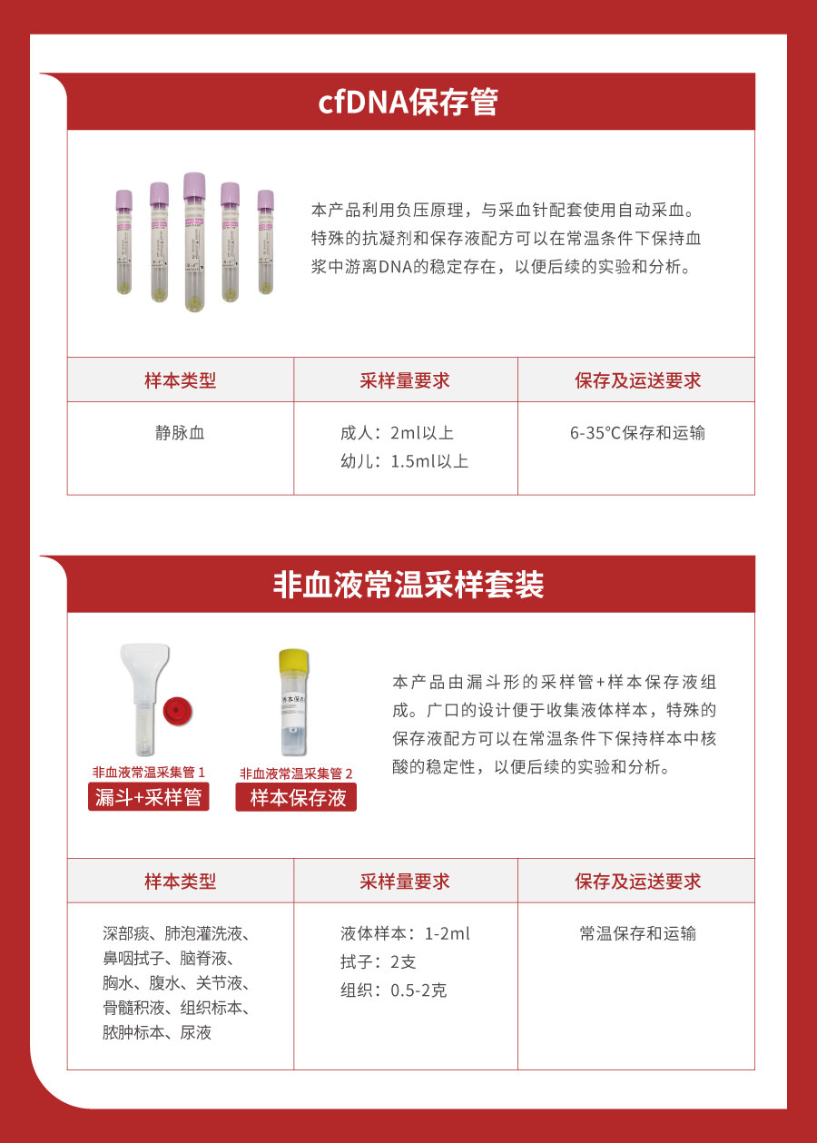 采样耗材.jpg
